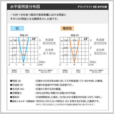5afbe10f5f78665bc400057d