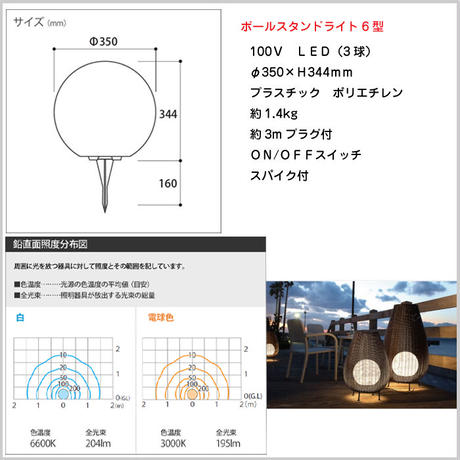 5a14d31ced05e667300031f1