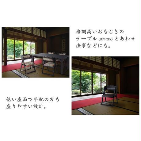 5afb94c6122a7d2b8c00156e