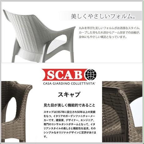 5aaa1ff7122a7d32f5001300