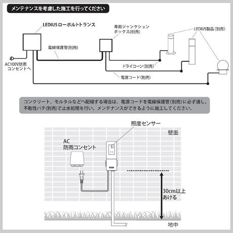 5b2b5bd050bbc3047a0001f5