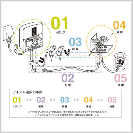 5c189552c49cf35c25102d2c