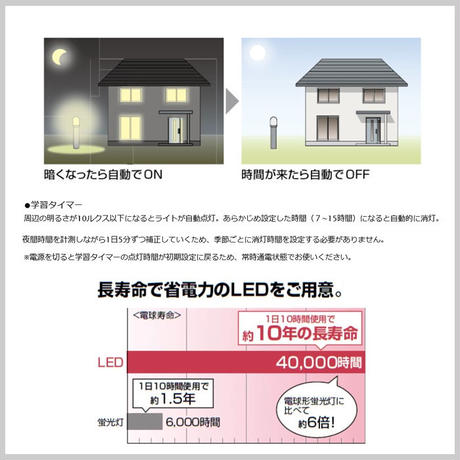 5db69c639658034609fe4070