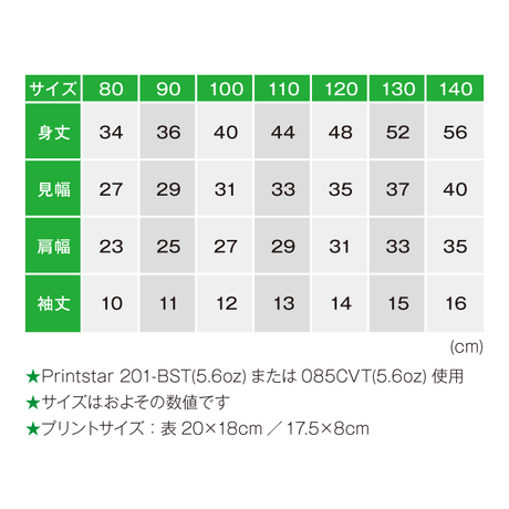 57411f9ea458c0cfd000c8dd