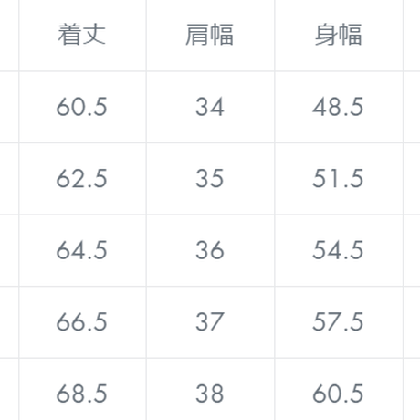 5db55511745e6c27c9db7e64