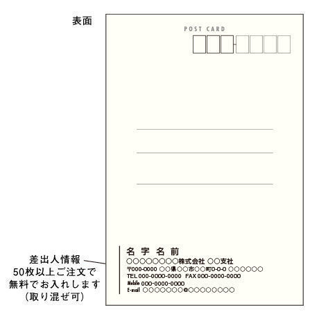 5caaabfa0686f37bd4c6e07e