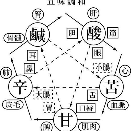 56ecb8c3be6be3241000397c
