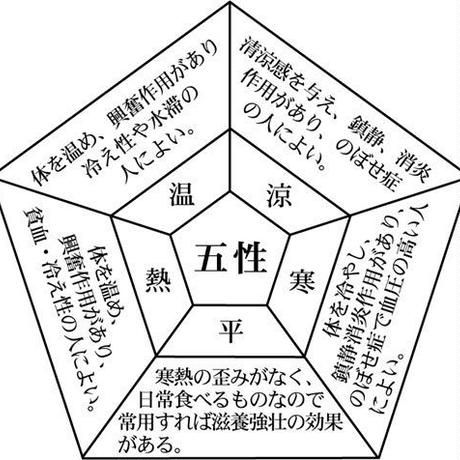 56ecb8c3be6be3241000397c