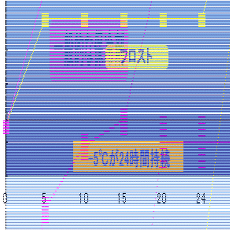51c584b69de2f075990007ad
