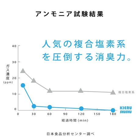 5b8e3888ef843f753c000067