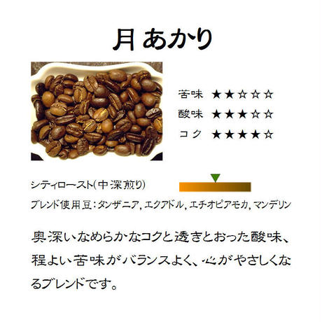 552e06163cd482c8cc000325