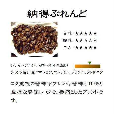 552f35dd86b188004b000087