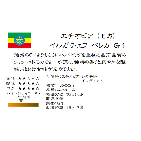 54e59f78ef3377684f0032c4