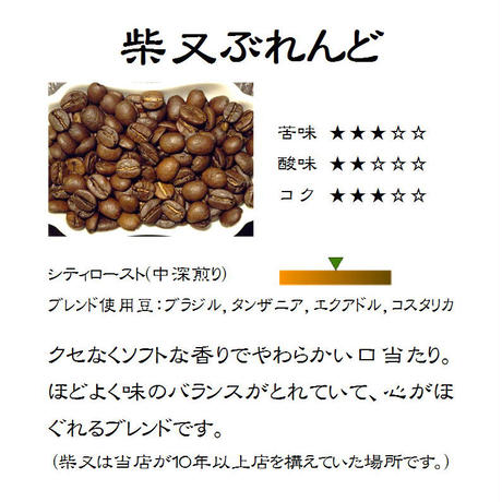 552e03e83cd4827ad5000265