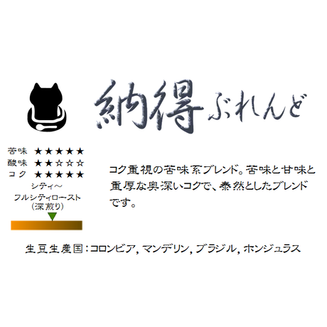 552f35dd86b188004b000087