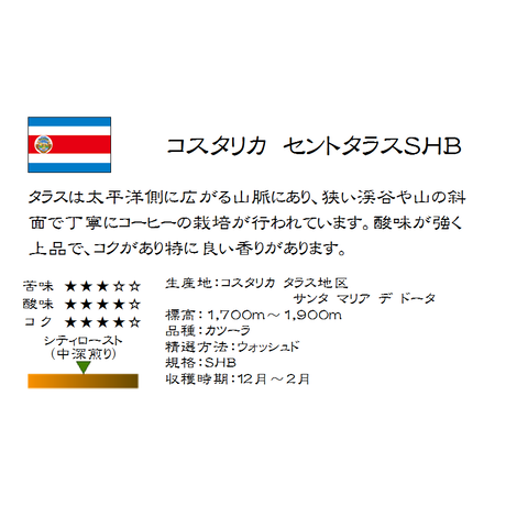 54e59b172b3492f61c002e88