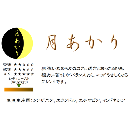 552e03e83cd4827ad5000265