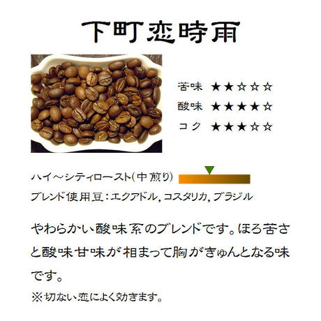 552f306b3bcba90c580000af