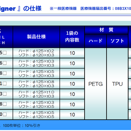 5e74e1759df1633f920ab20a