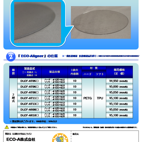 5e74dac79df1630ae20ab2fe