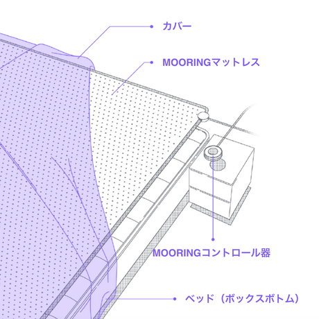 587a661c41f8e89e82011d85