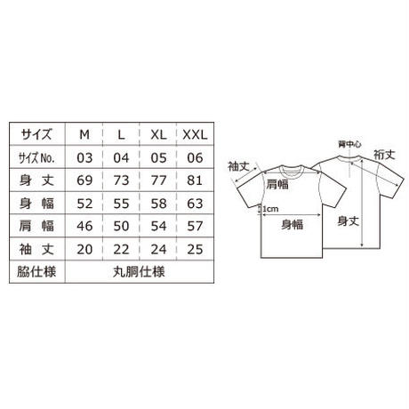 5e9ff126bd21783c003c9911