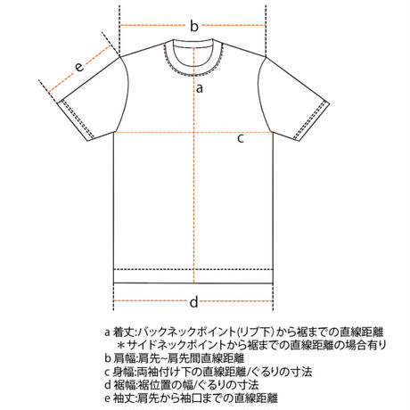 5f124bcddf62a907290325f1