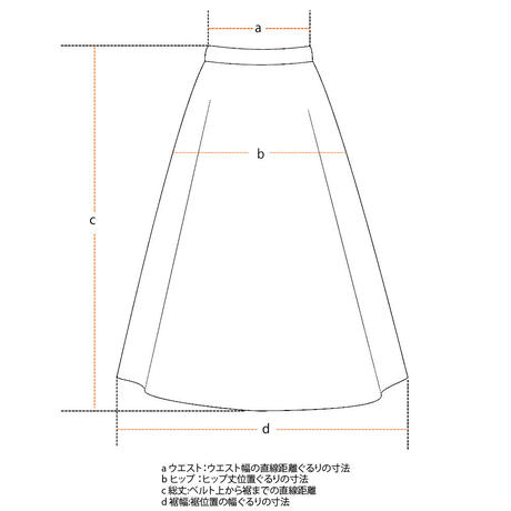 5f125a5513a48b510db01dea