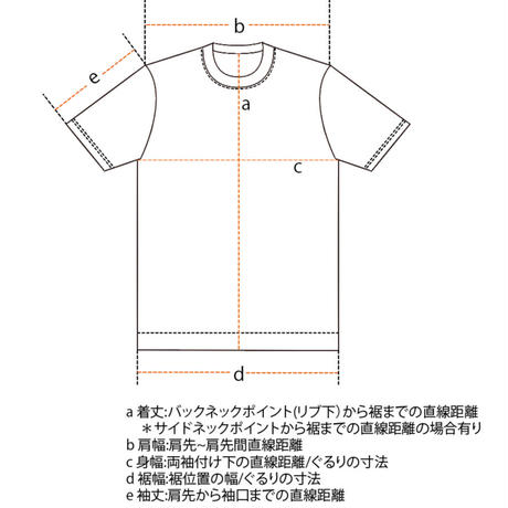 5f1256ec13a48b5ee5b01ce7