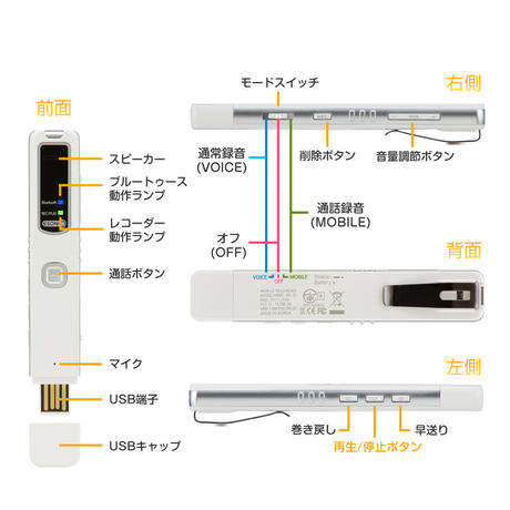 56036cedef3377c7820000cf