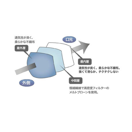5ea296e855fa0374b229fce1