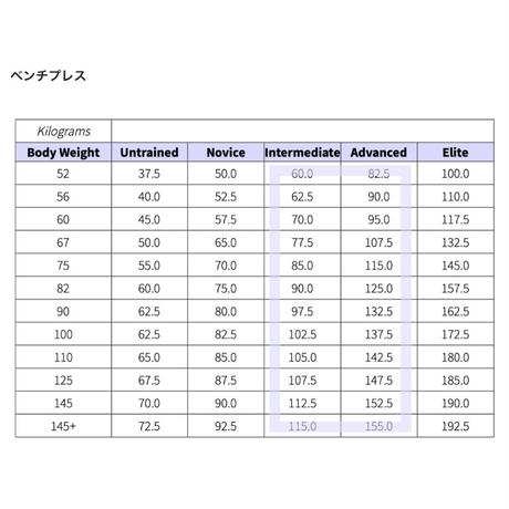 5ef72dd8561e1706061b289b