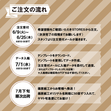 5ecf80225157624d9a9437d1