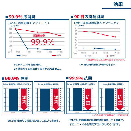 5e40c859c78a530d4413c30e