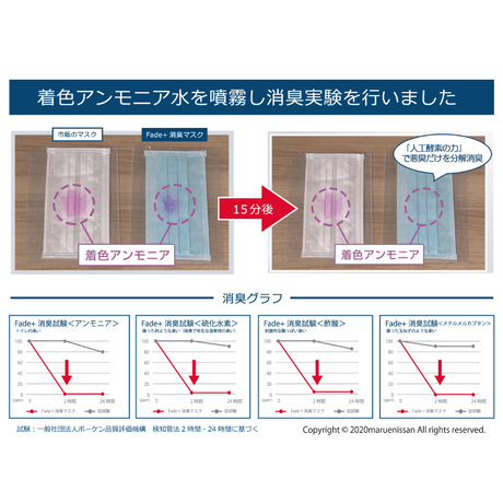 5e461f2794cf7b257fe2a7cb