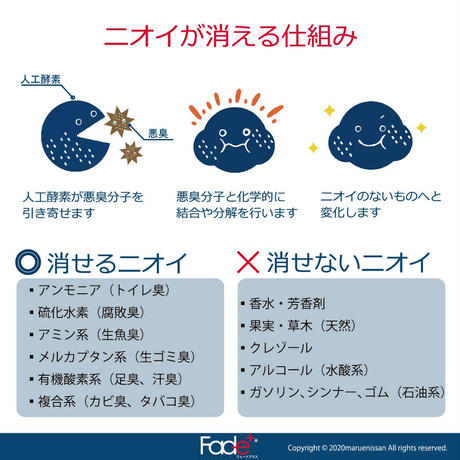 5f3cc898791d02622599117e