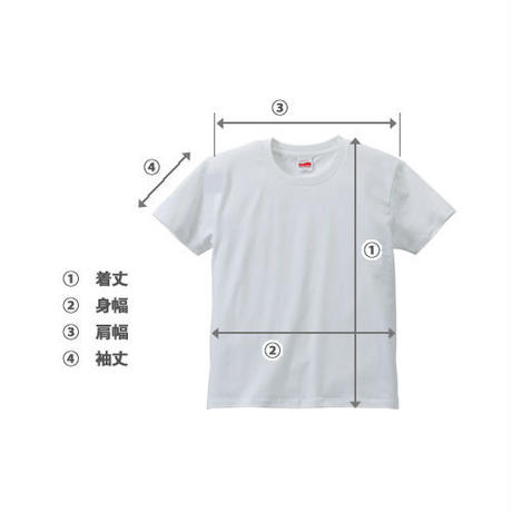 577caaf500d331c555001635