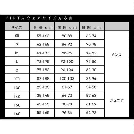 5ac32db9122a7d78b70000fd