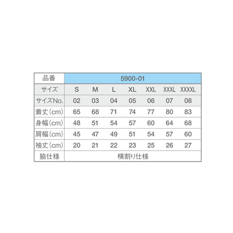 5acc6358ef843f4ee30003b1