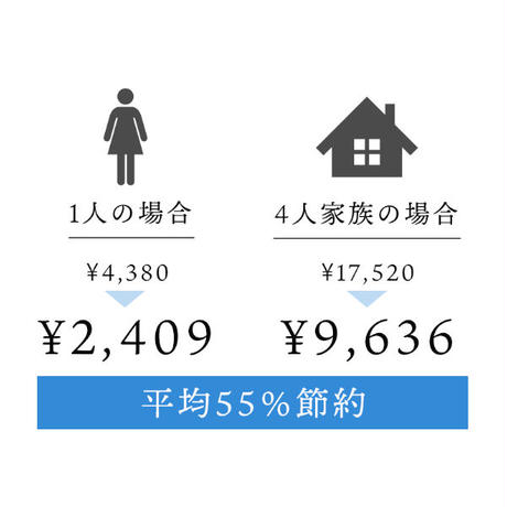 5ea951005157623166f24fee