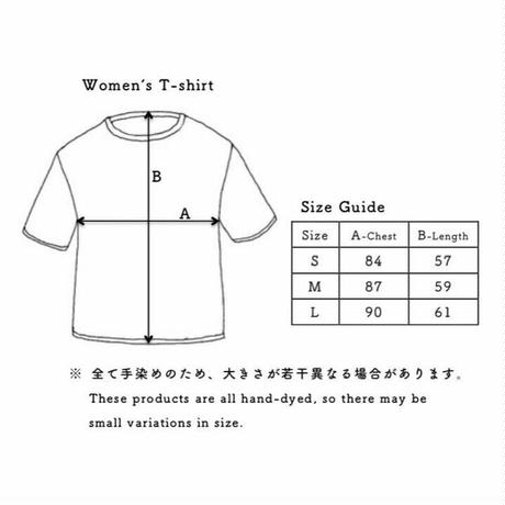 5f53230abc44dc45841cdeab
