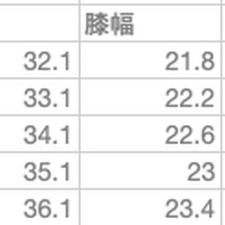 5eccc424cee9ea6d4d9dbdfd