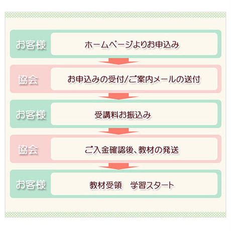 56a9ae192b349297ef000607