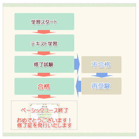 56a9ae192b349297ef000607