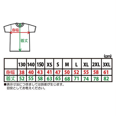 53427060236a1e36d3000039