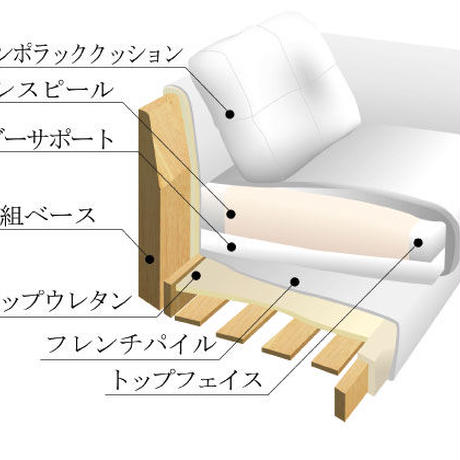 5ed9c1a372b911545abc897d