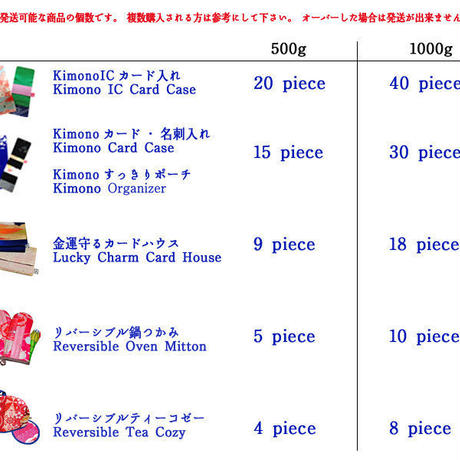 539ac480236a1e127500007f