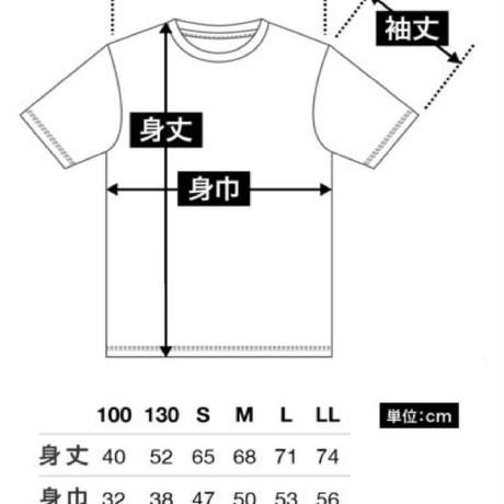 5e796bc8e20b04331ed1d234