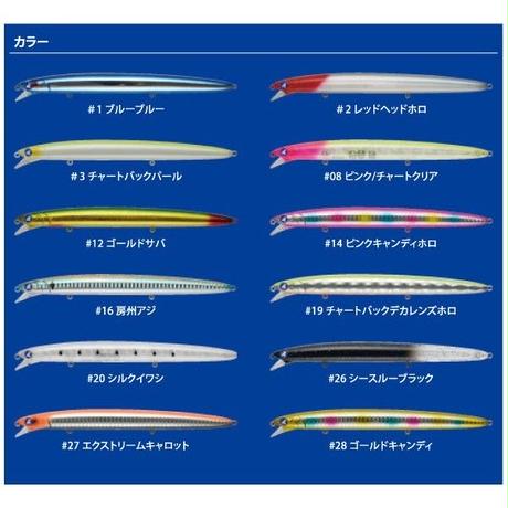 5b84d6a75f78663ecf000405