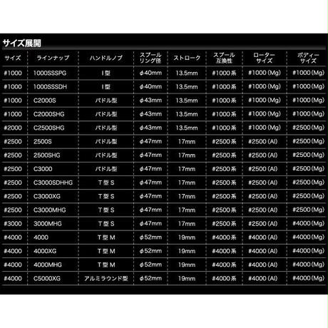 5b95eeef50bbc34a4c0002d4
